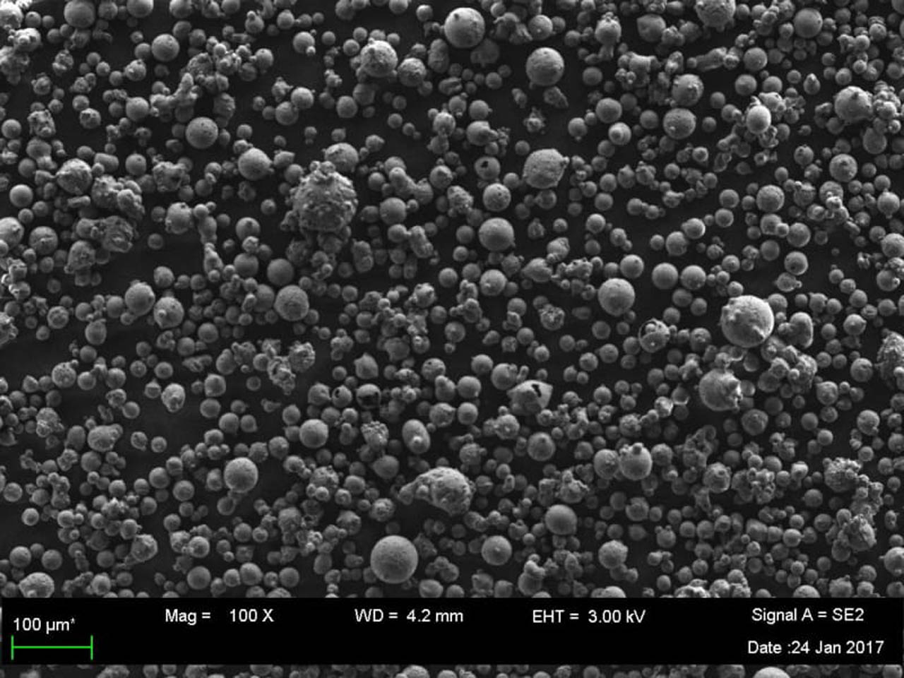 Aluminum powder for additive manufacturing UMI