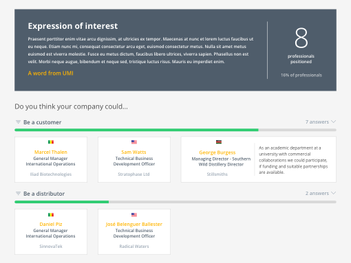 umi-market-synthesis-web