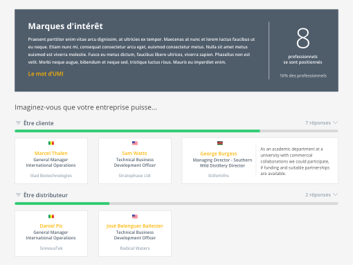umi-synthese-marche-web