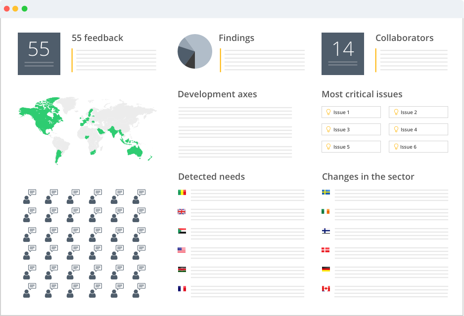 umi-synthesis-leader-telecom