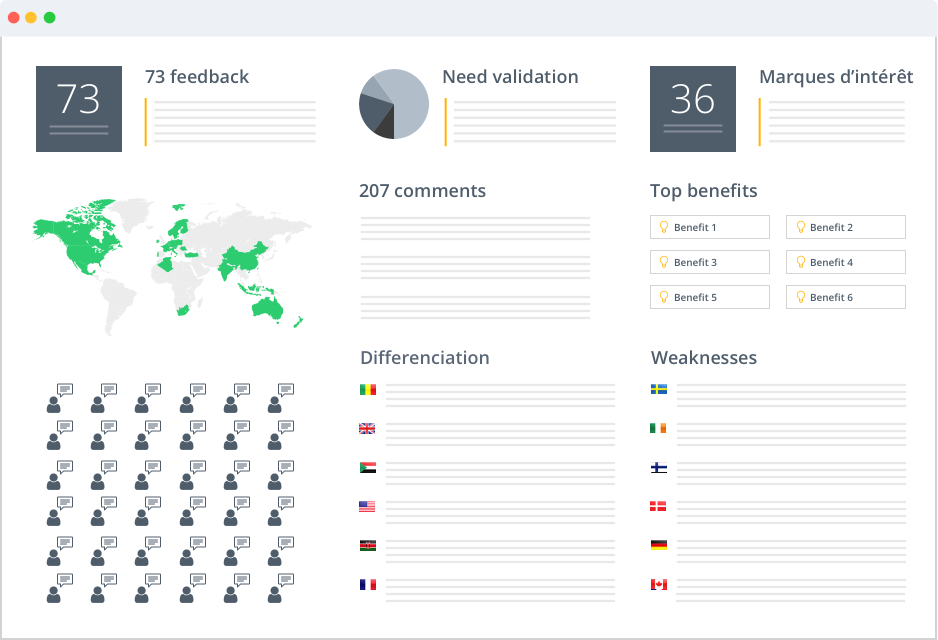 umi-synthesis-michelin