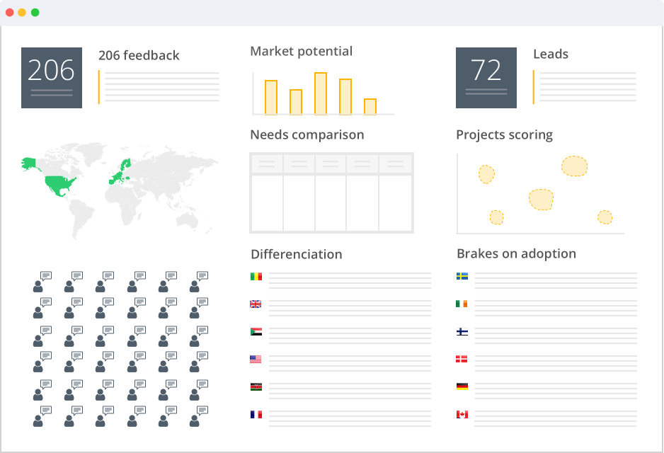 umi-synthesis-sanofi